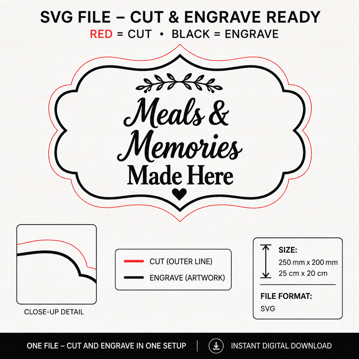 Meals & Memories Kitchen Sign SVG | Laser Cut Farmhouse Kitchen Decor Wood Sign | Engraving File for LightBurn LaserGRBL